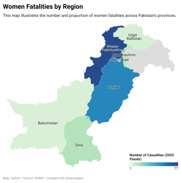 The Heavy Climate Burden On Women - Why Climate Change Isn’t Gender Neutral